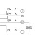 Optical distance sensors