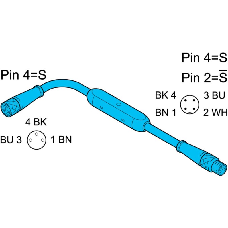 Z-SA-FA Function adapters