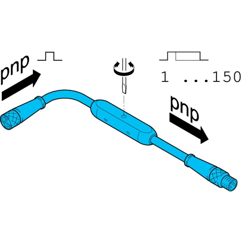 Z-SA-FA Function adapters