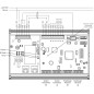 LI-A Evaluation electronics for LI series