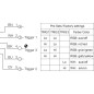 MB-RGBW Machine lighting with status LED
