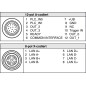 Skaner stacjonarny di-soric ID600-BM38-EP15/300PRO