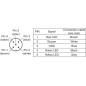 Iluminat de semnalizare di-soric SBT-F-GYR-R50-3B-B5