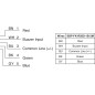 Iluminat de semnalizare di-soric SBP-FK-R50D-1B-2M