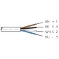 Z-AT-ALE Power cables